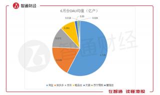 拼多多双十一活动规则 拼多多双十一成交额
